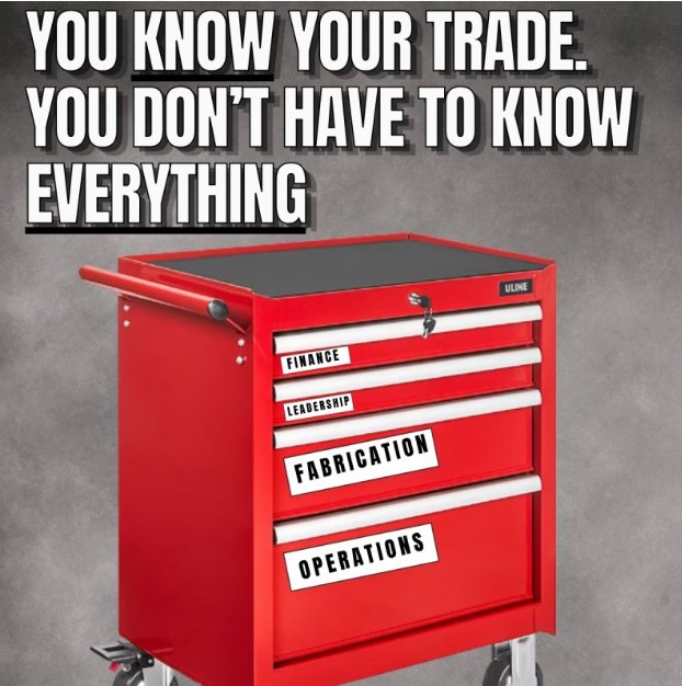 You know your trade. You don't have to know everything: a tool chest with drawers labeled finance, leadership, fabrication, and operations